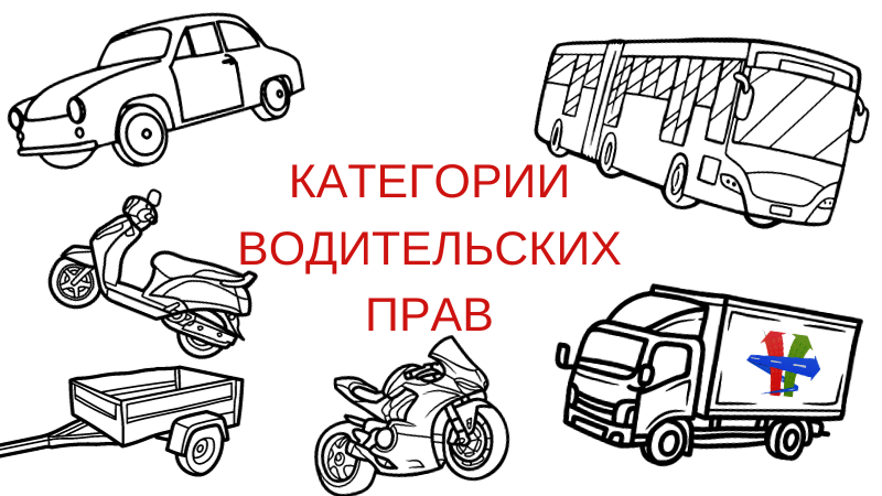 Категории транспортных средств